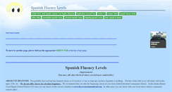 Desktop Screenshot of 12422.educatorpages.com
