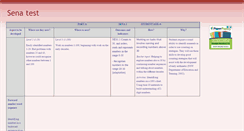 Desktop Screenshot of 14852.educatorpages.com